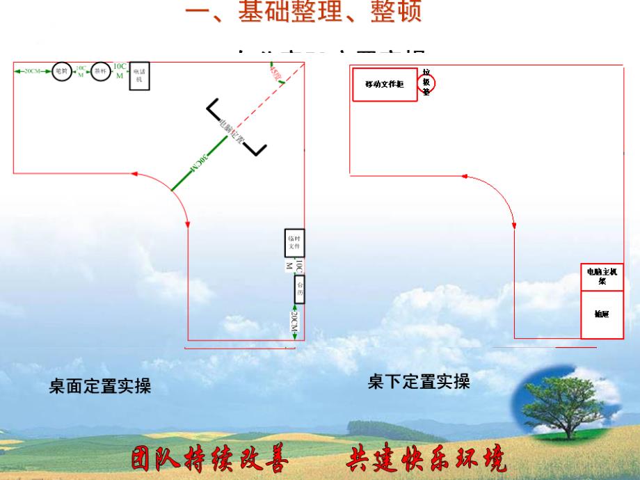 5S执行标准办公室篇课件_第4页