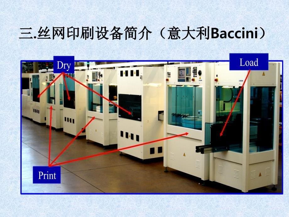 丝印烧结工艺培训 （new）课件_第5页