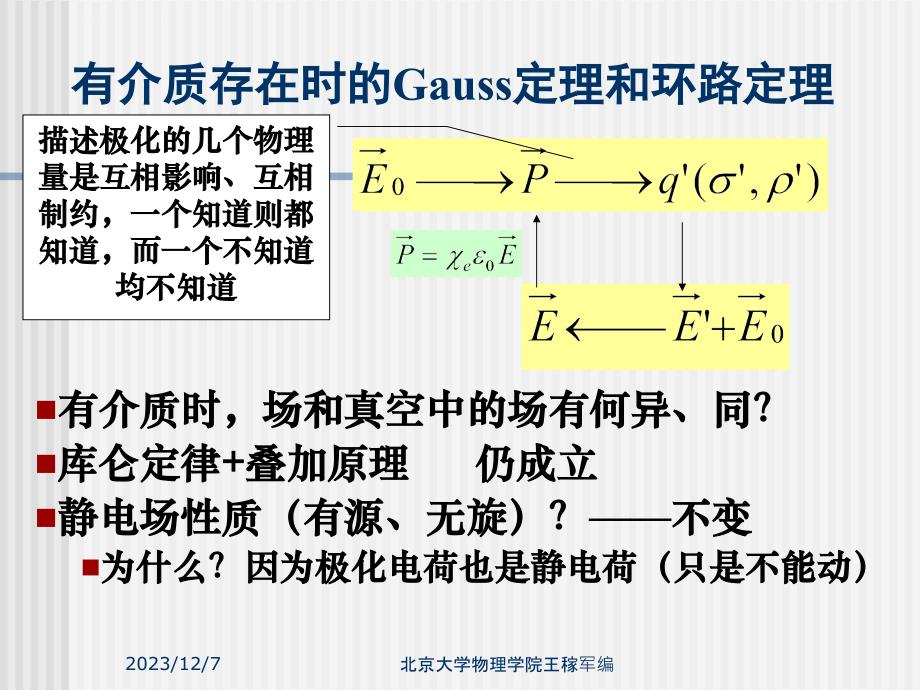 2019-有电介质存在时高斯定理和环路定理-文档资料课件_第1页