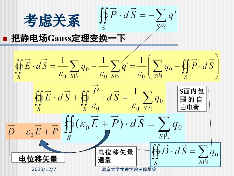 2019-有电介质存在时高斯定理和环路定理-文档资料课件_第2页