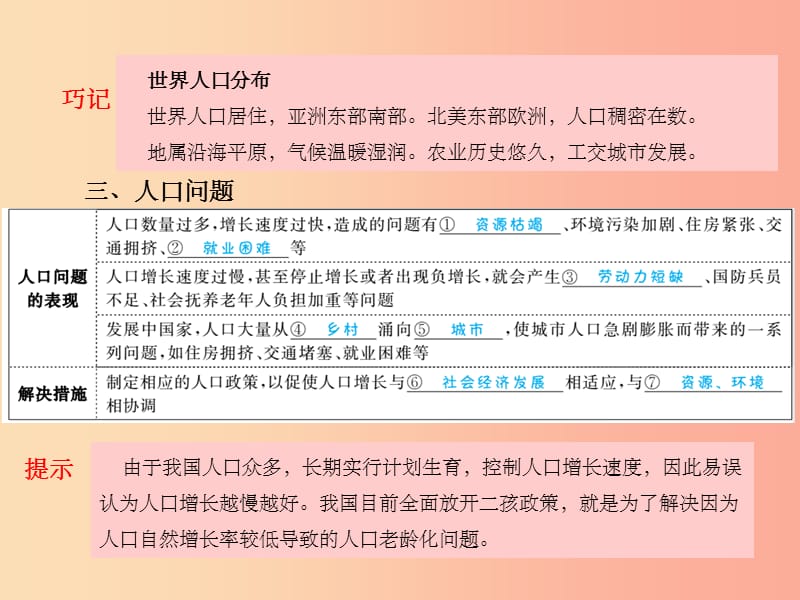 （泰安专版）201X年中考地理 第一部分 系统复习 成绩基石 七上 第3章 世界的居民课件_第5页