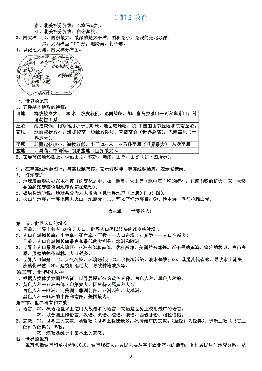 最新初中地理中考总复习(全册)知识点归纳-初中地理总复习（最新精选编写）-（最新版-已修订）_第3页