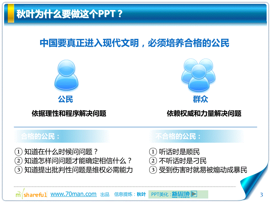 《学会提问掌握批判性思维》课件_第3页