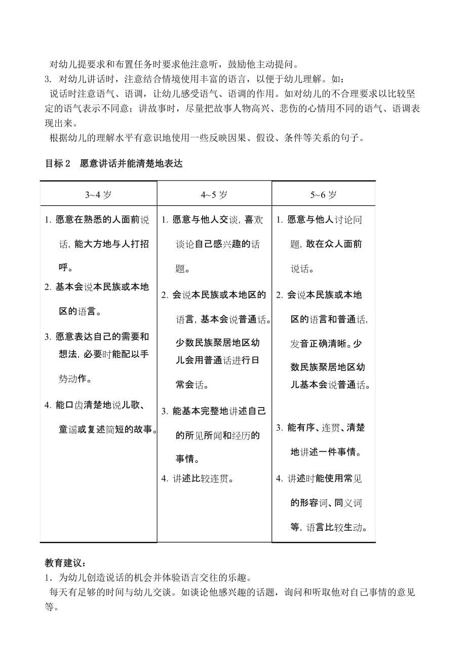 《3-6岁儿童学习与发展指南》语言领域_第2页