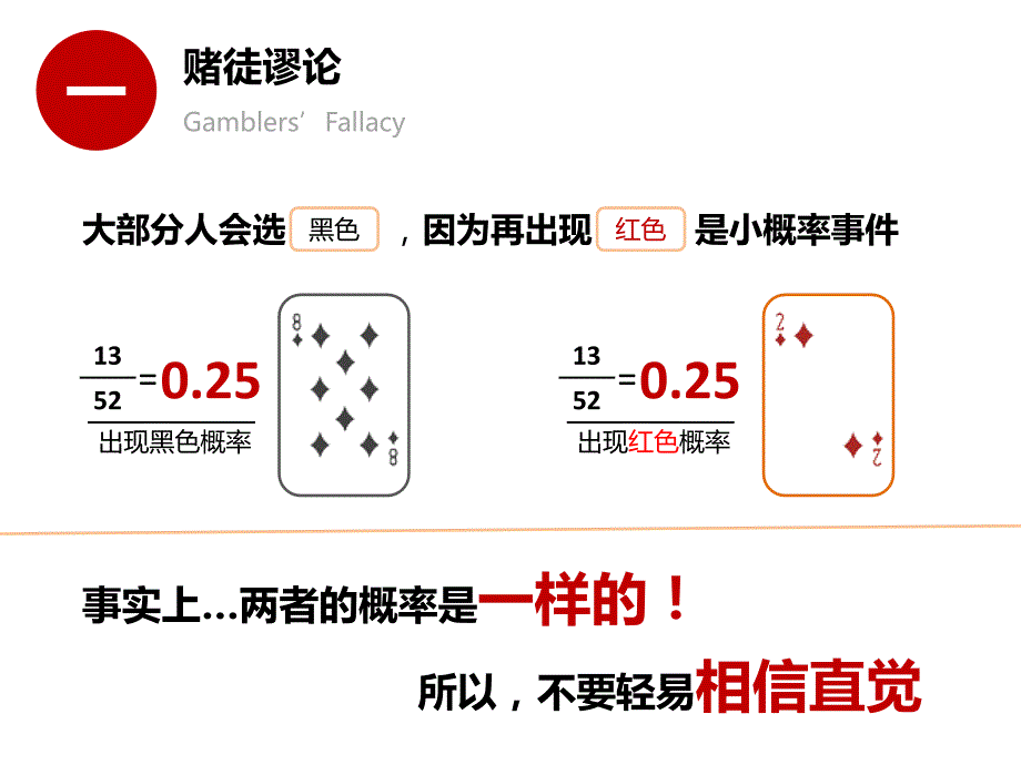 你不知道的的十个思维误区（终稿）课件_第4页