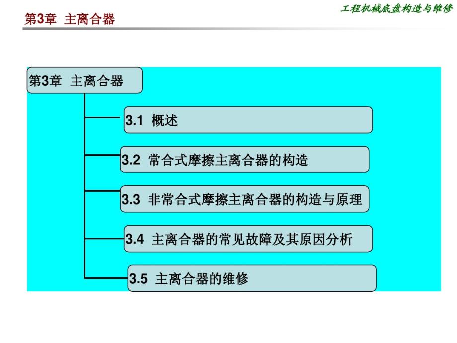 工程机械主离合器_第1页