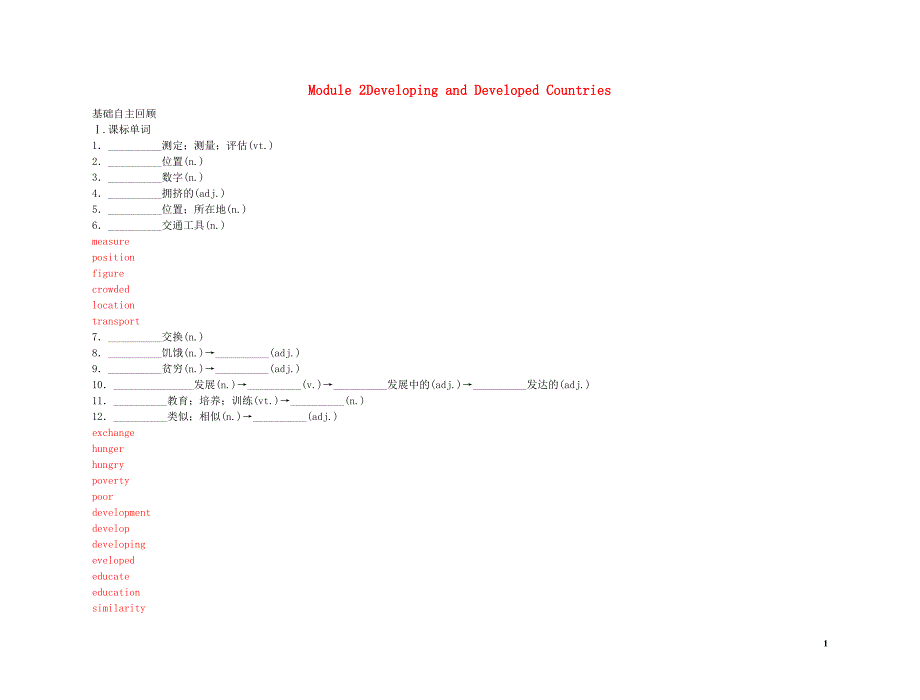 高考英语（外研）总复习 学案：Module2 Developing and Developed Countries（必修3）_第1页