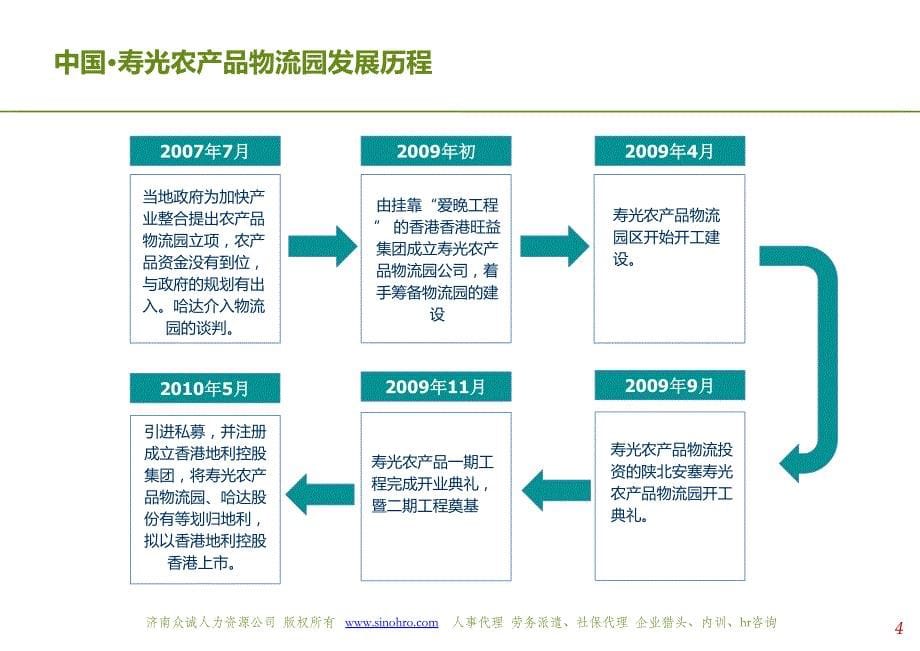 农副产品产业园标杆企业精编版_第5页