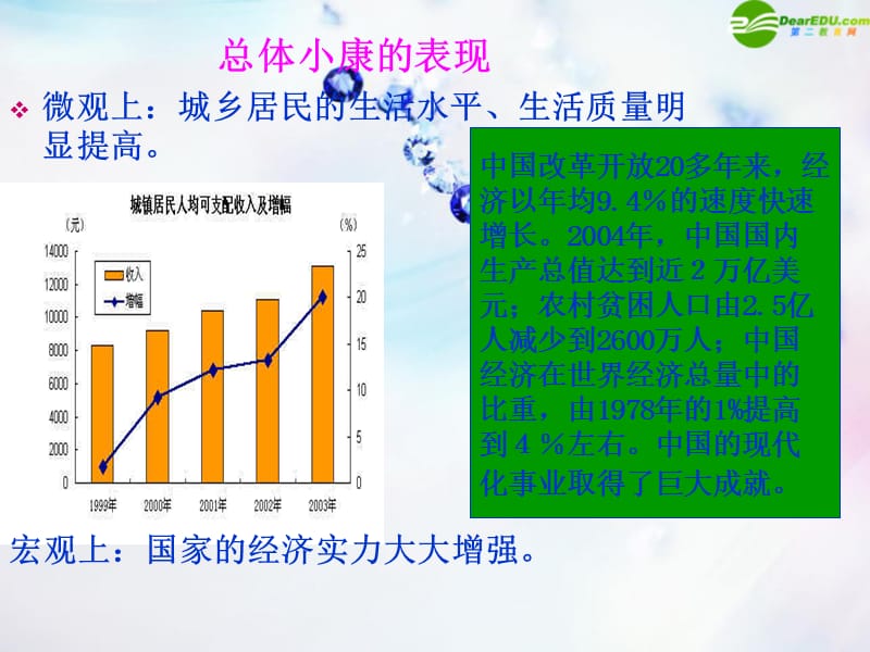 八级政治下册 第三单元第三节《走向全面小康》课件 湘师版_第3页