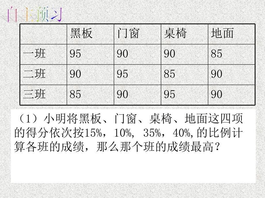 八年级数学上册全一册配套课件：6.1《平均数》（2）(北师大版）_第5页