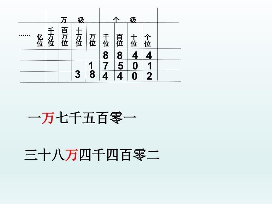 四年级上册数学课件-1.2大数的读法与写法｜北京版(共11张PPT) (1)_第5页