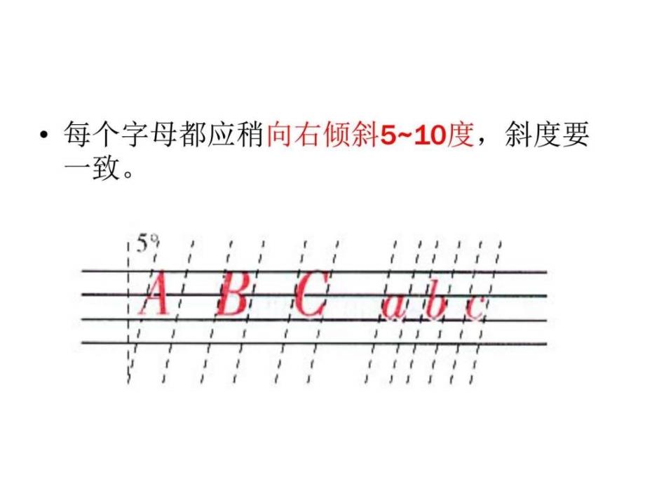 26个英文字母书写注意事项及笔顺动态演示课件_第2页