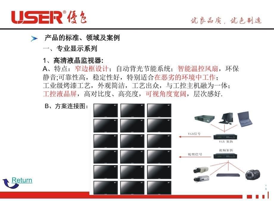 优色产品体系精编版_第5页