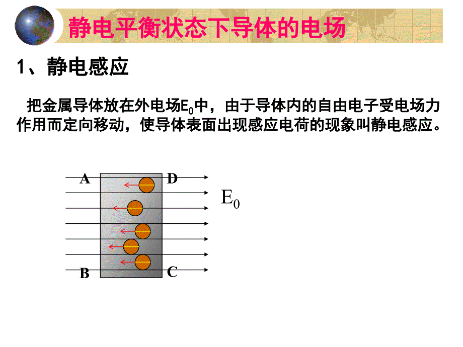 静电现象的应用_第2页