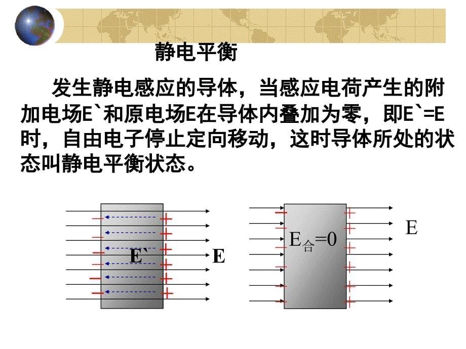 静电现象的应用_第5页