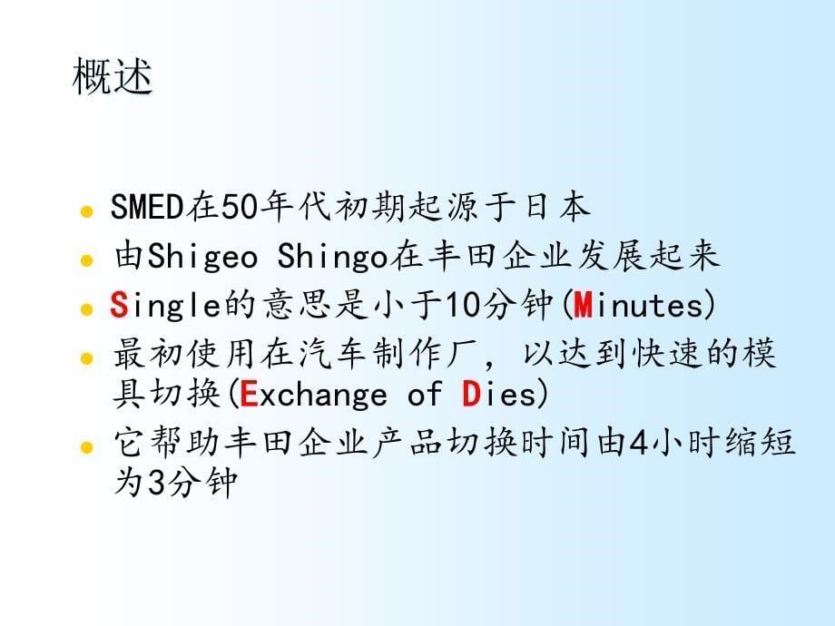 快速产品切换PDF70(2)精编版_第5页