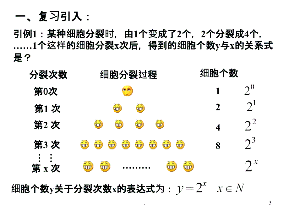 高一数学必修1-指数函数及其性质21ooo-1ppt课件_第3页