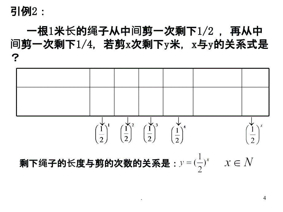 高一数学必修1-指数函数及其性质21ooo-1ppt课件_第4页