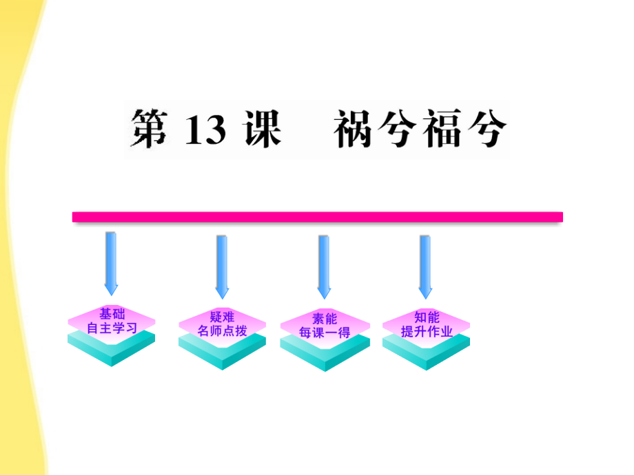 【全程学习方略】高中语文 13 祸兮福兮课件 语文版必修5_第1页