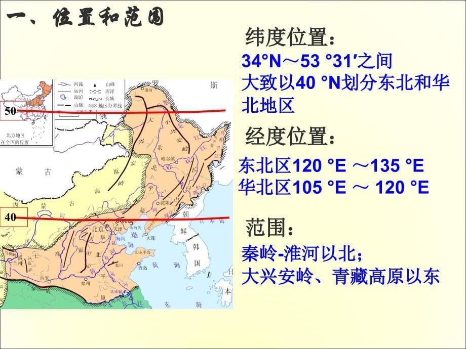 中国地理分区北方地区课件_第5页