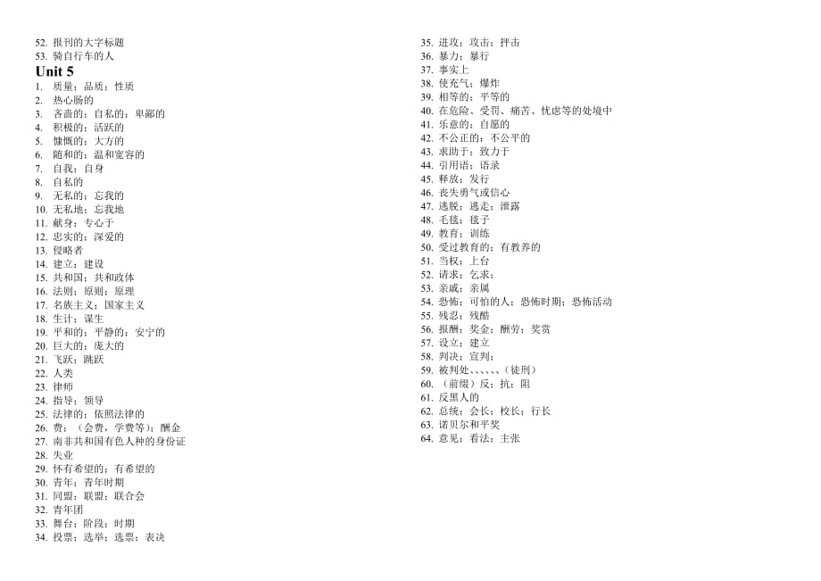 高中英语必修一单词默写版.doc_第4页