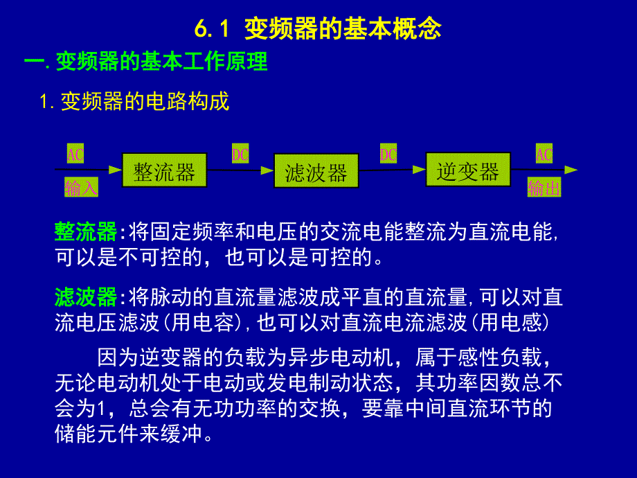 交直交变频电路基础课件_第1页