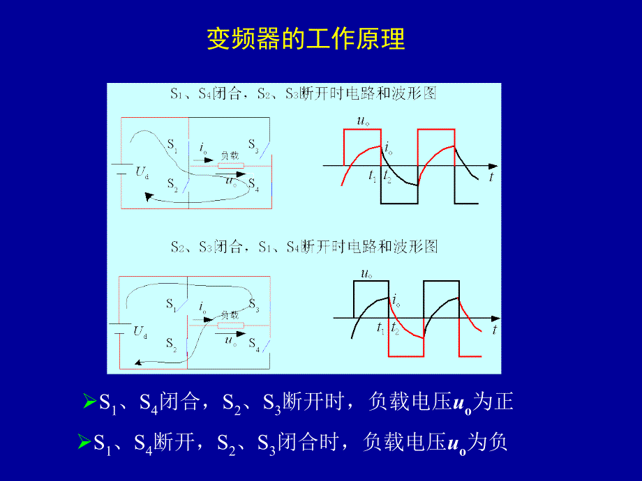 交直交变频电路基础课件_第4页