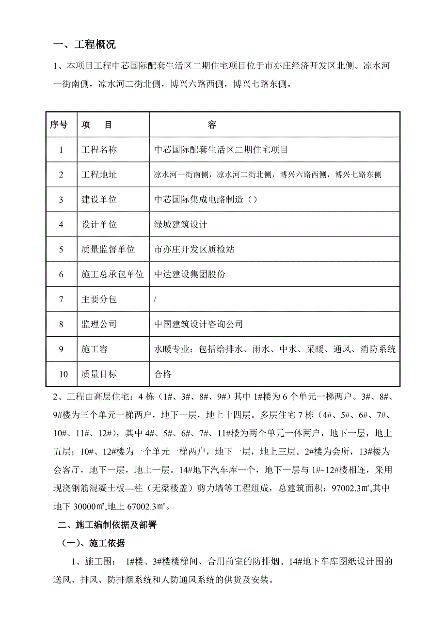 二期住宅通风工程施工组织设计方案0621_第2页