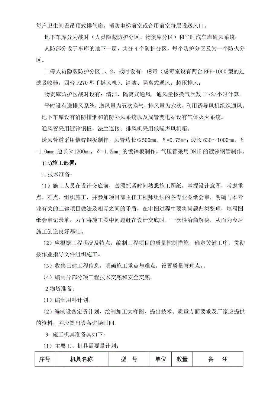 二期住宅通风工程施工组织设计方案0621_第4页