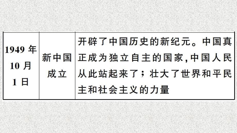 安徽专版2019春八年级历史下册第一单元中华人民共和国的成立和巩固小结习题课件新人教版201904251152_第5页