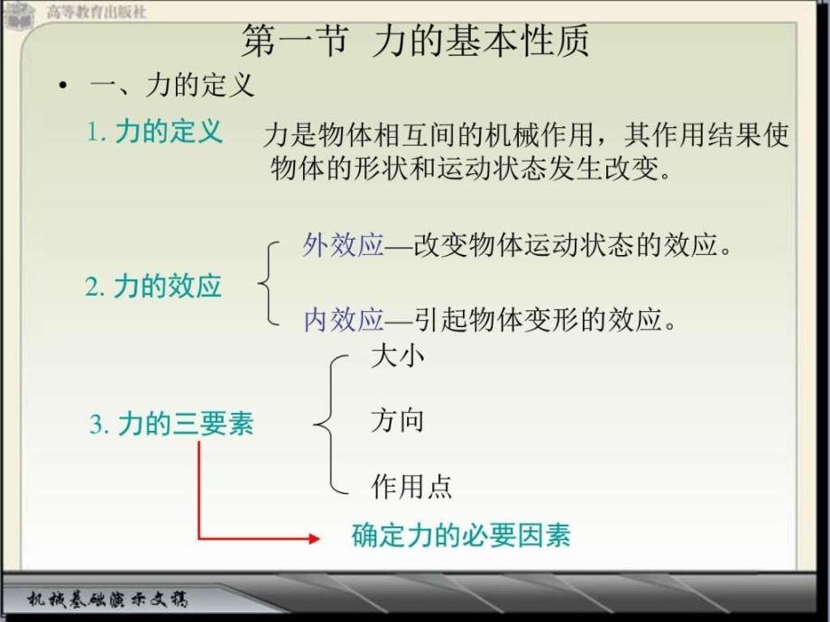 力的基本性质演示文稿图文课件_第2页