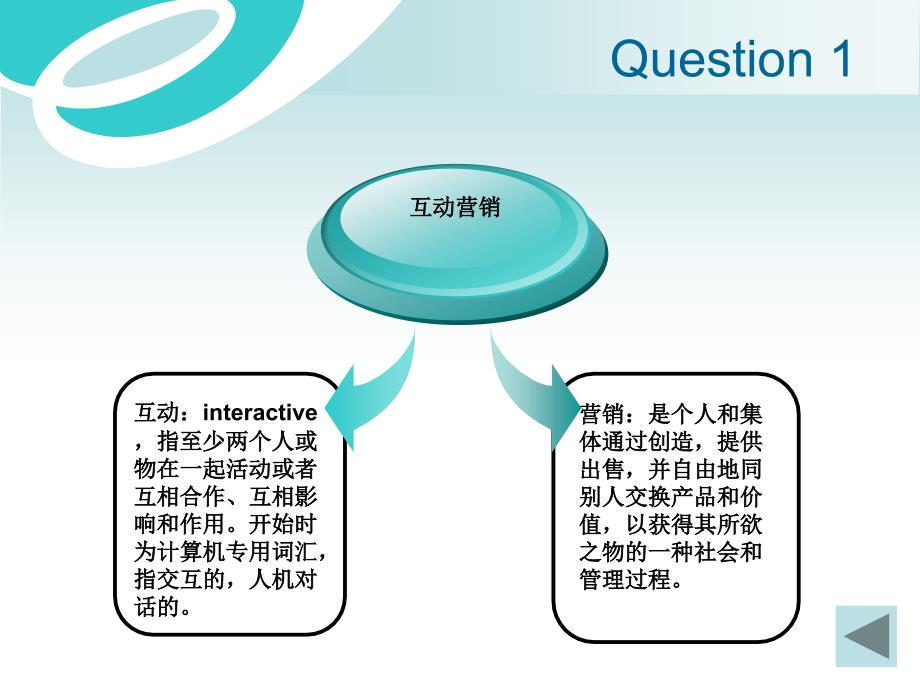 企业将营销活动延伸到产品的营销过程(ppt 38) 精编版_第4页