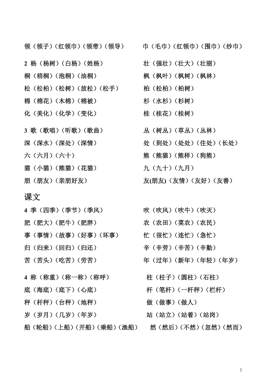 最新2017人教版二年级上册语文生字表组词-（最新版-已修订）_第2页