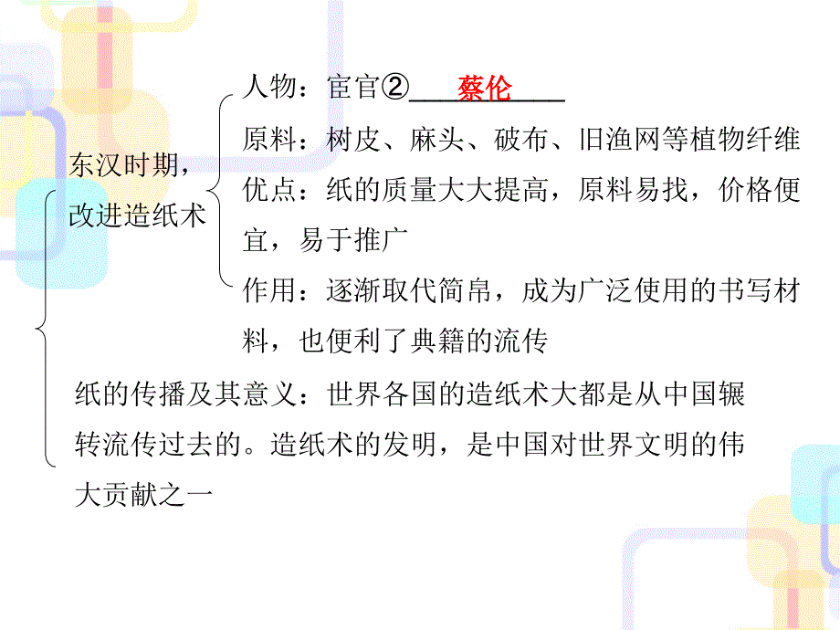 初中历史20172018学年七年级历史上册课件ppt（43份）_第3页