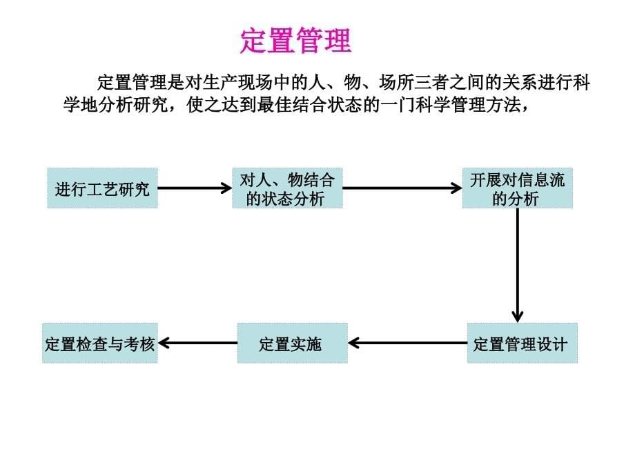 5S常用工具-使用方法-自作资料课件_第5页