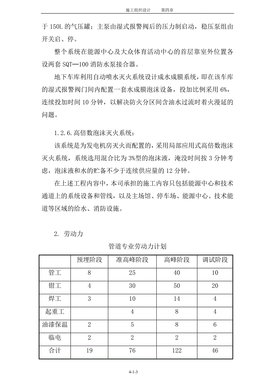 消防安装工程施工组织设计(方案)范本3_第3页