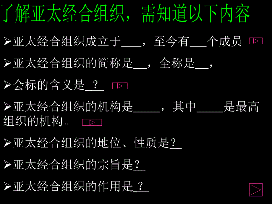 亚太经合组织区域经济合作的新形式课件_第2页