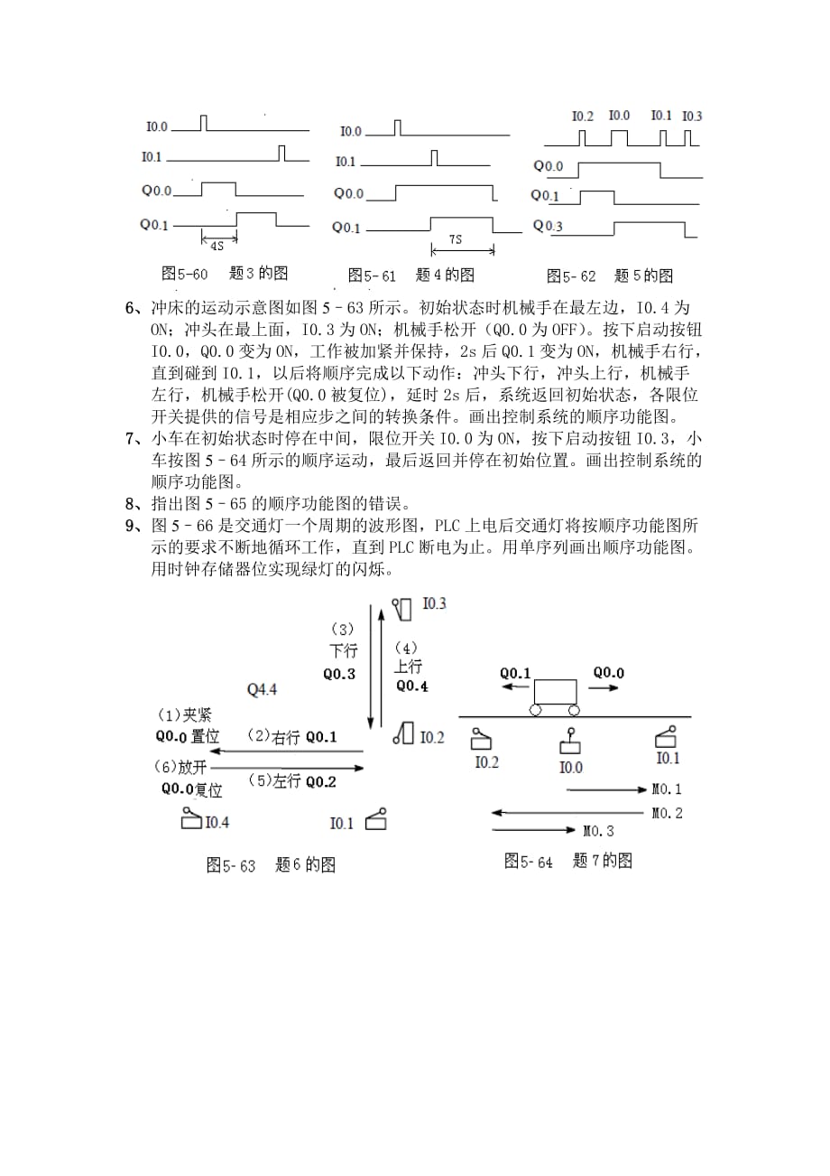 s7-300 PLC习题.doc_第4页