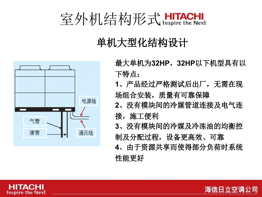 日立SETFREE与东芝SMMS的产品比较精编版_第3页