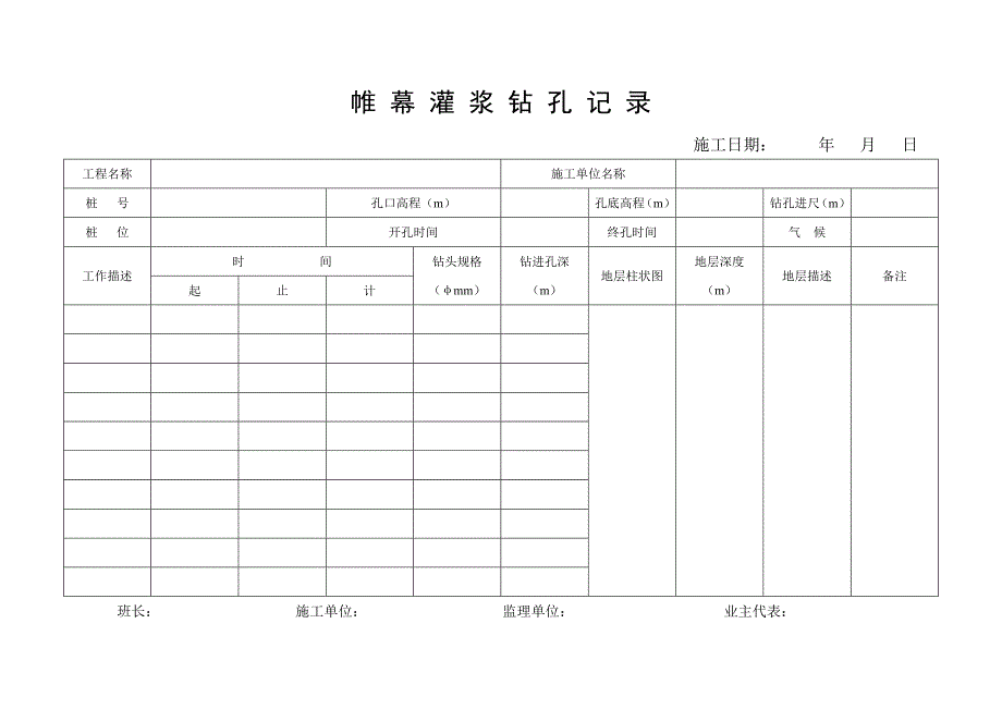 钻孔及灌浆记录表.doc_第1页