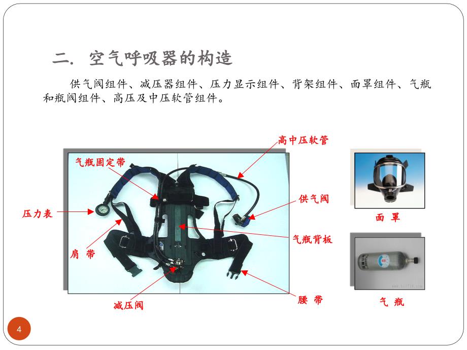 1537编号有毒有害气体防护技术_第4页