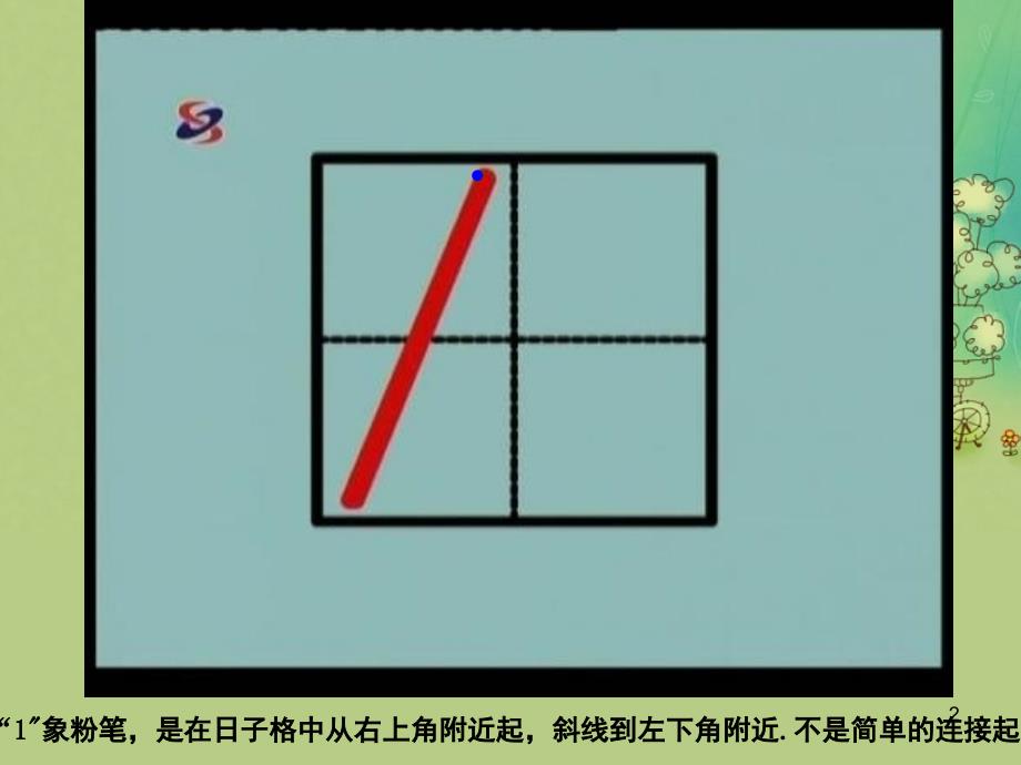 1-10的书写规范（课堂PPT）_第2页