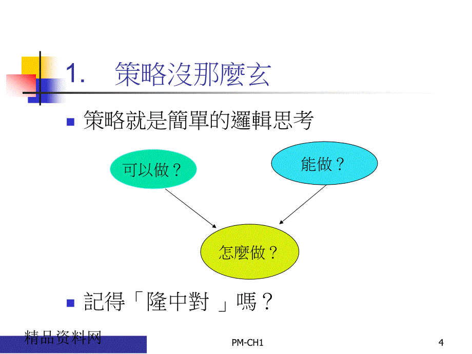 企业产品策略管理定义（PPT 38页）精编版_第4页