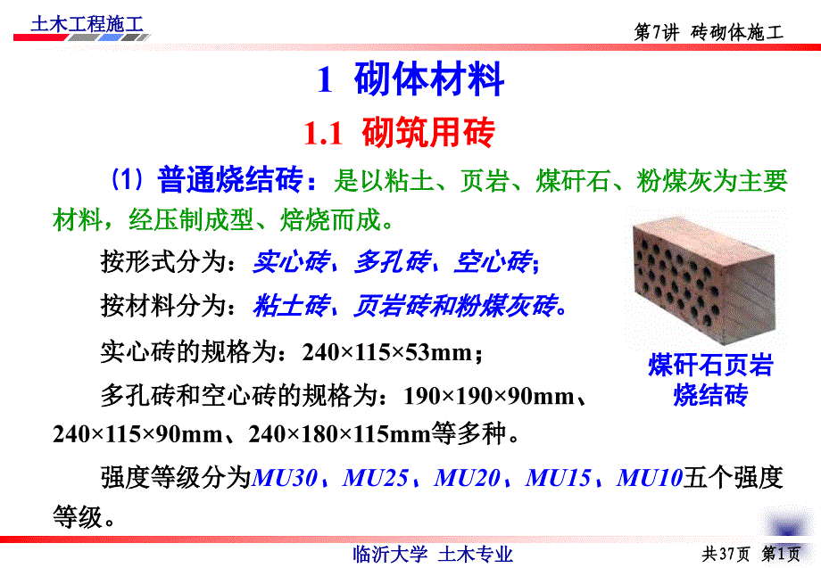 2019-土木工程施工第7讲砖砌体施工-文档资料课件_第2页