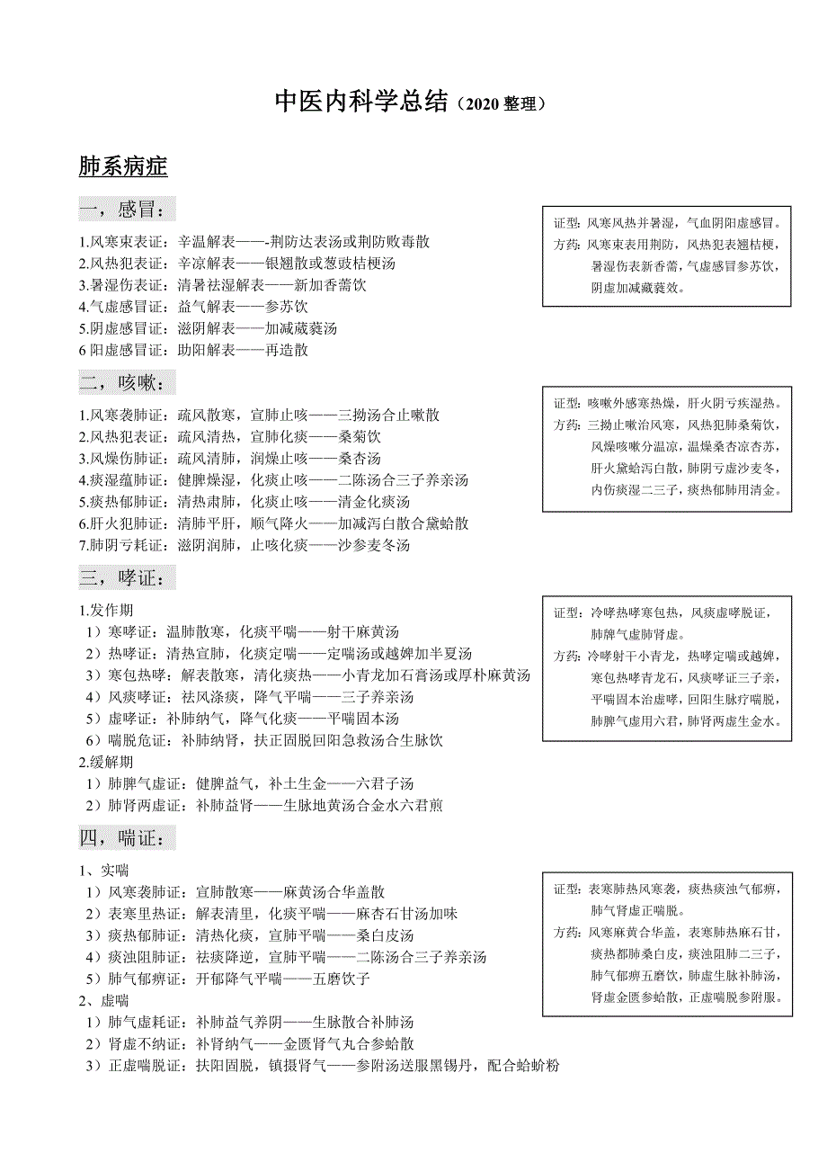 2020年中医考研+歌诀.doc_第1页