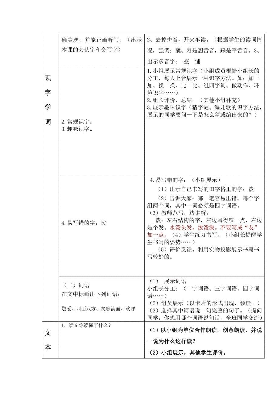 部编版二年级语文上册《难忘的泼水节》教案 (1)_第5页