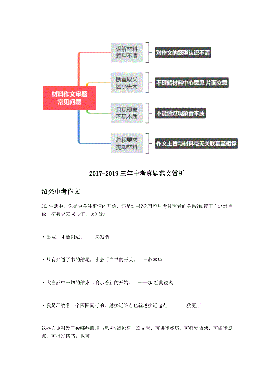 2020年浙江绍兴中考预测(含近三年中考作文赏析).doc_第3页