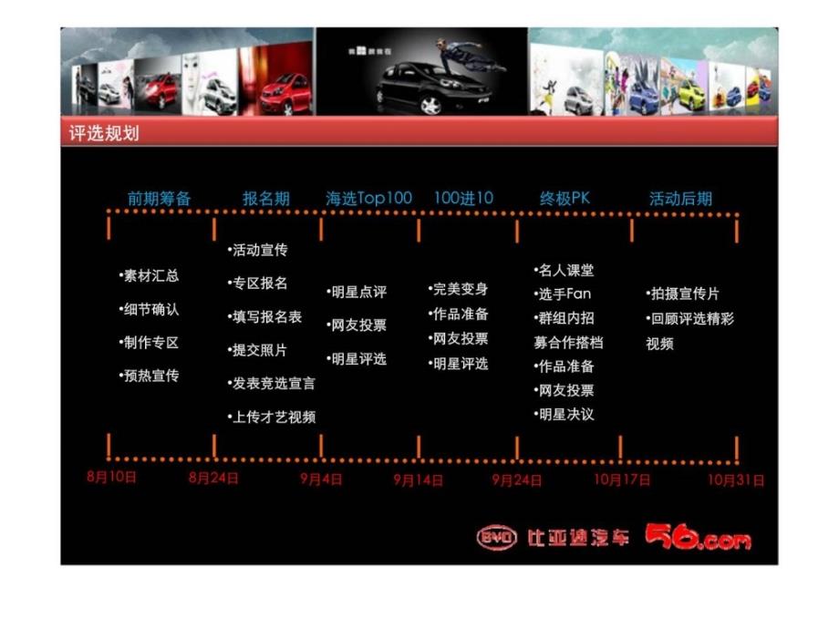 2019-z飞拓互动分享――比亚迪形象大使选秀活动执行方案-文档资料课件_第2页