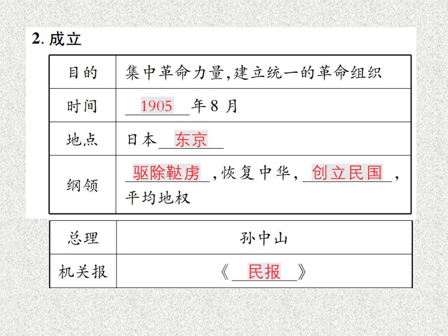 八年级历史上册 第三单元 资产阶级民族革命与中华民国的建立 第8课 革命先行者孙中山作业课件 新人教版_第4页