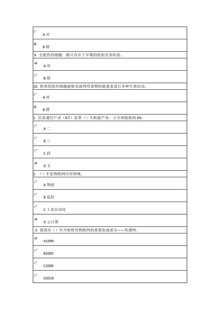 2017辽宁当代科学技术新知识网上考试答案.doc_第2页